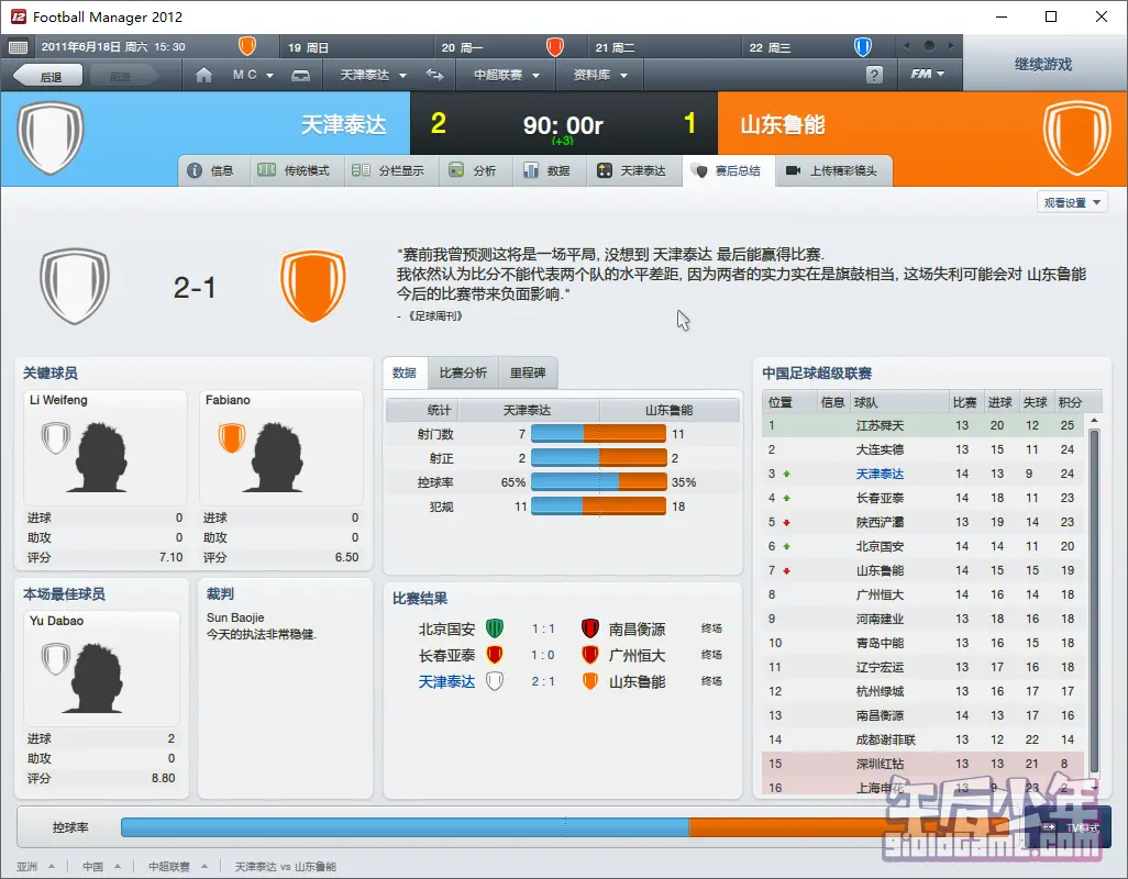 PC 足球经理2012 游戏截图