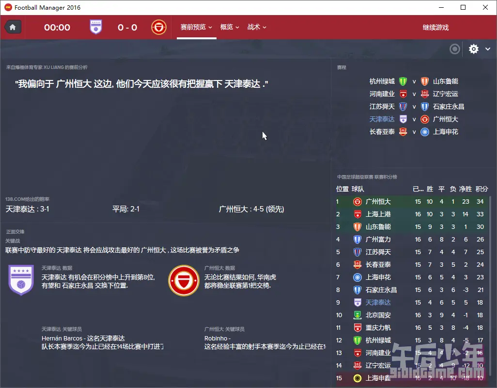 PC 足球经理2016 游戏截图