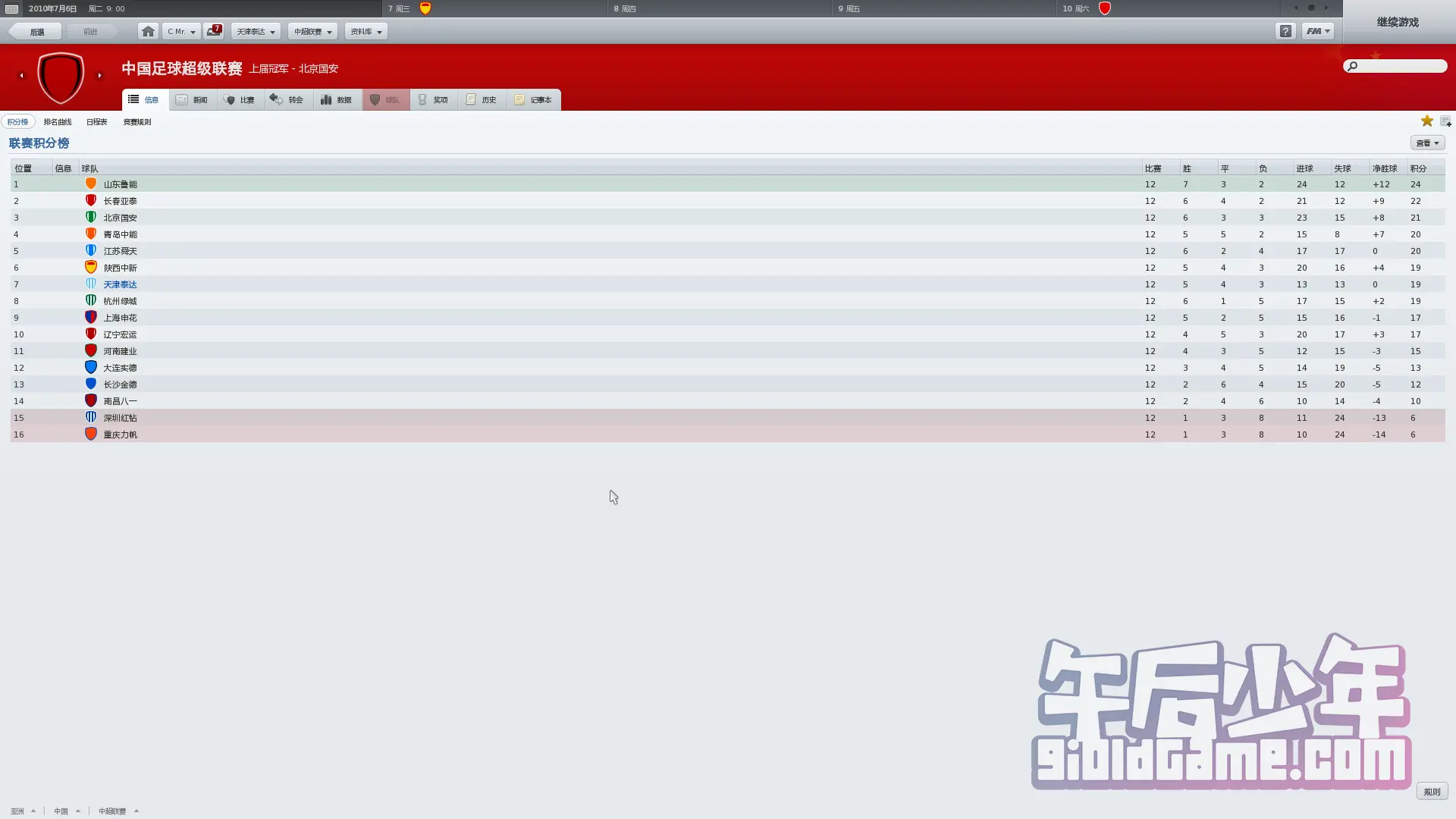 PC 足球经理2011 游戏截图