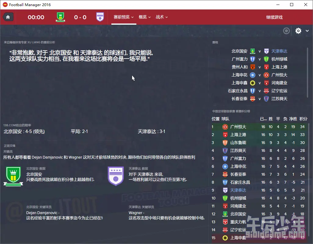 PC 足球经理2016 游戏截图