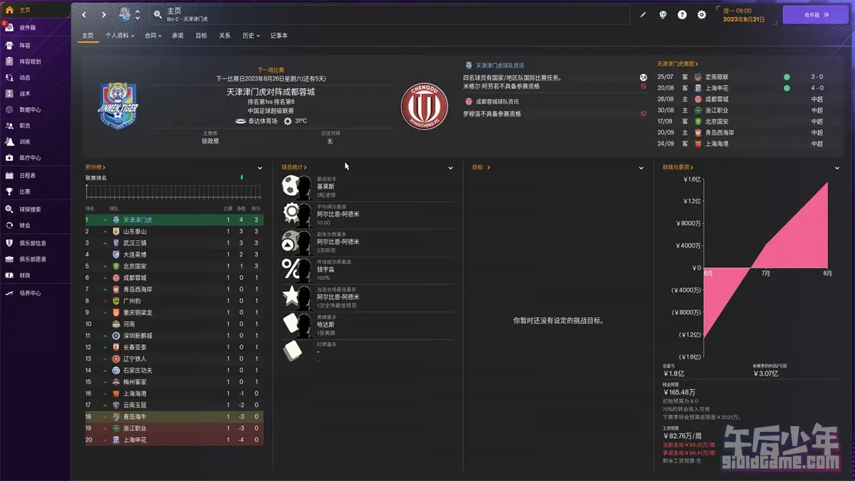 PC 足球经理2024 游戏截图